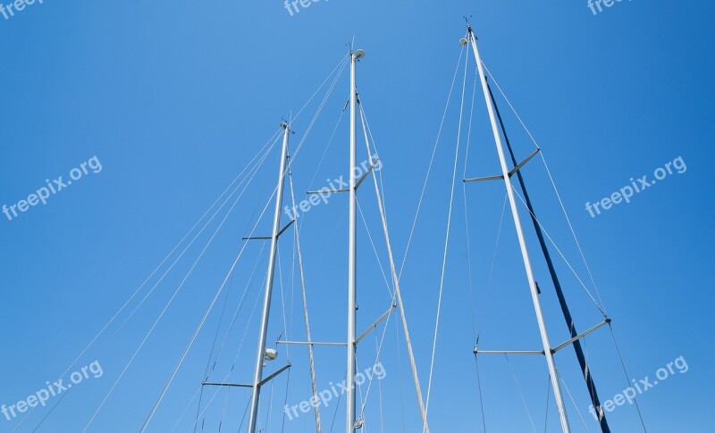 Direct Sail Ship High Cloth