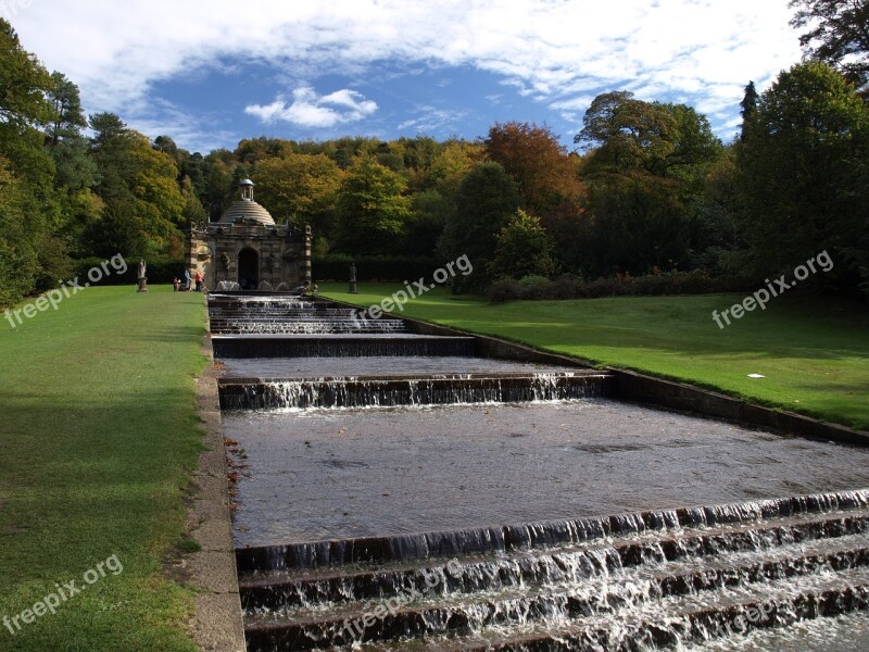 Chatsworth House Peak District Grounds Architecture British