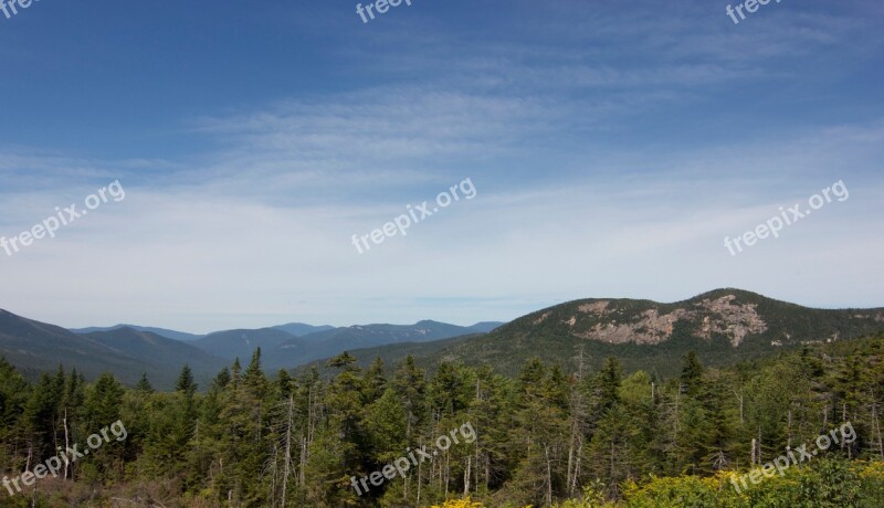 Landscape Panoramic View Hills Mountains