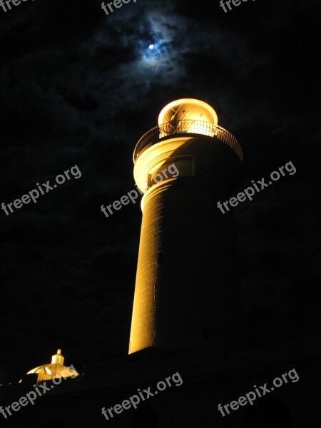 Macquarie Lighthouse Australia Sydney Harbor Full Moon