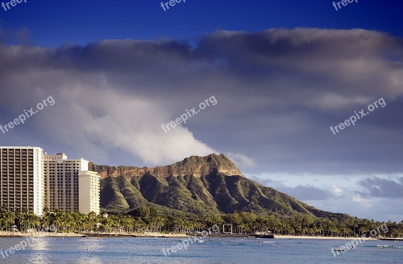 Honolulu Skyline Hotels Waikiki Beach