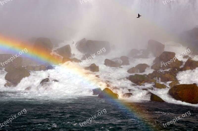 Niagara Rainbow Water Canada Falls