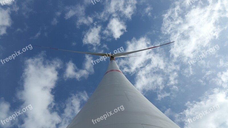 Wind Energy Wind Power Pinwheel Wind Turbine Energy