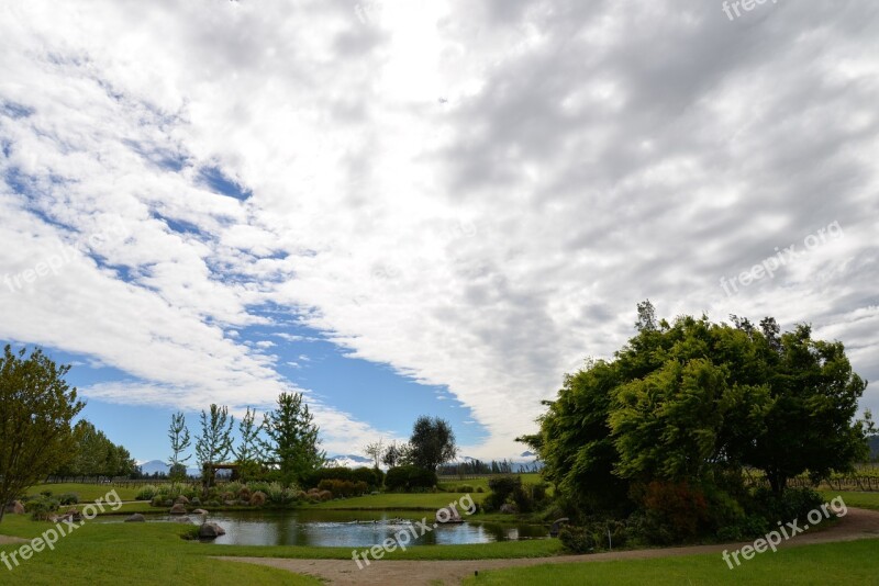 Sky Clouds Landscape Field Sun