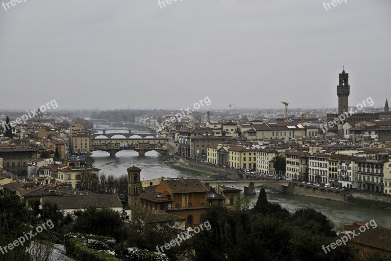 Florence After Rain Weather Water