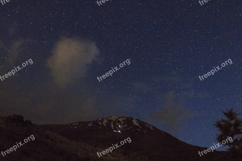 Nightsky Sky Dark Mountain Clouds