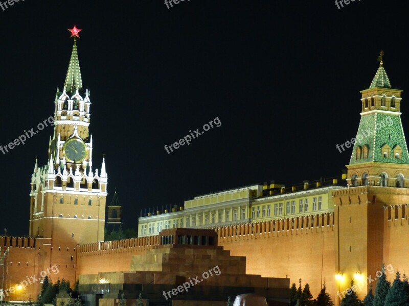 Moscow Russia Capital Historically Kremlin