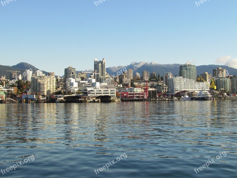 Lake Town Landscape Blue Scene