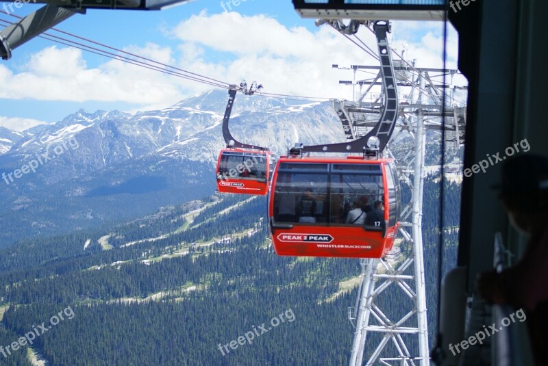 Peak-to-peak Gondola Whistler British Columbia Free Photos