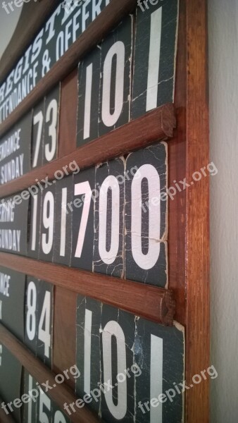 Church Attendance Religion Board Numbers