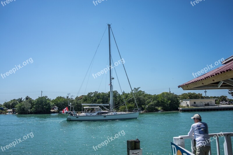 Nokomis Florida Pops Restaurant Boat Water