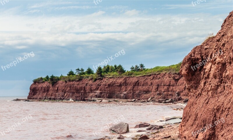 Rocks Shore Water Wavers Cliffs