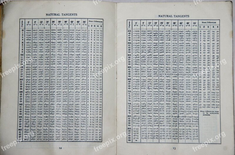 School Book Maths Tangents Geometry