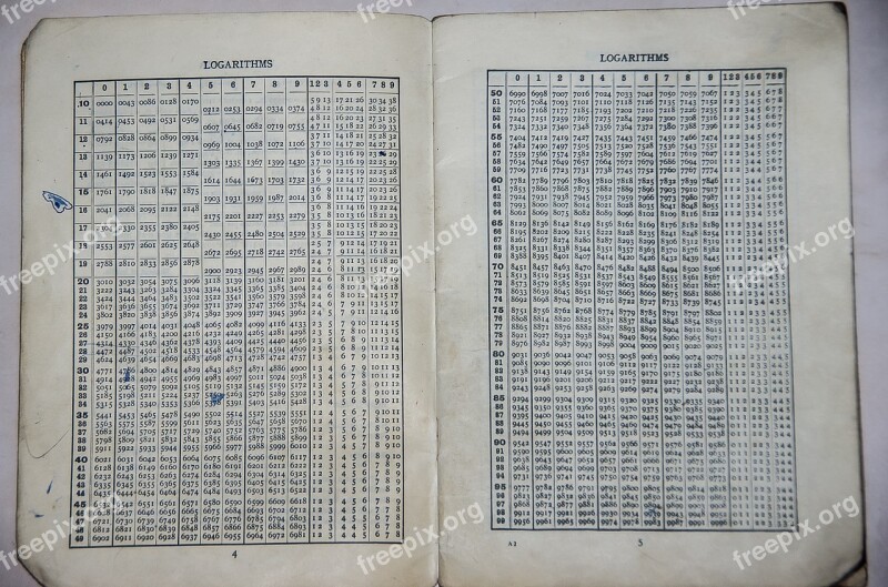 School Book Maths Logs Logarithms