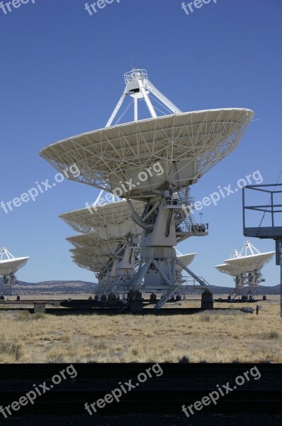 Technology Radio Telescope Dish Antenna Astronomy