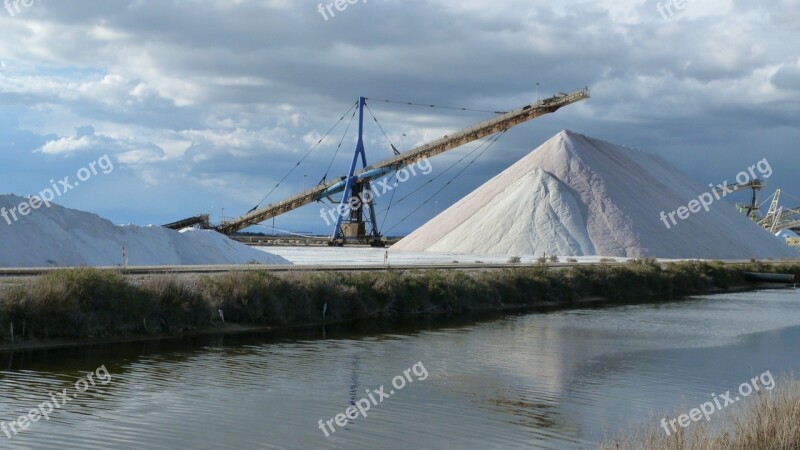 Landscape Industrial Exploitation Of Salt Salt Storage