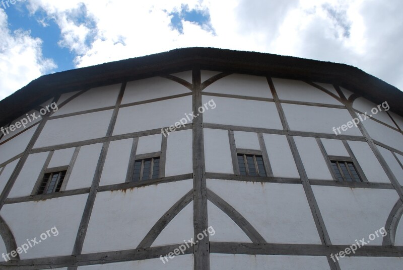 London Globe Theatre Theater Travel History