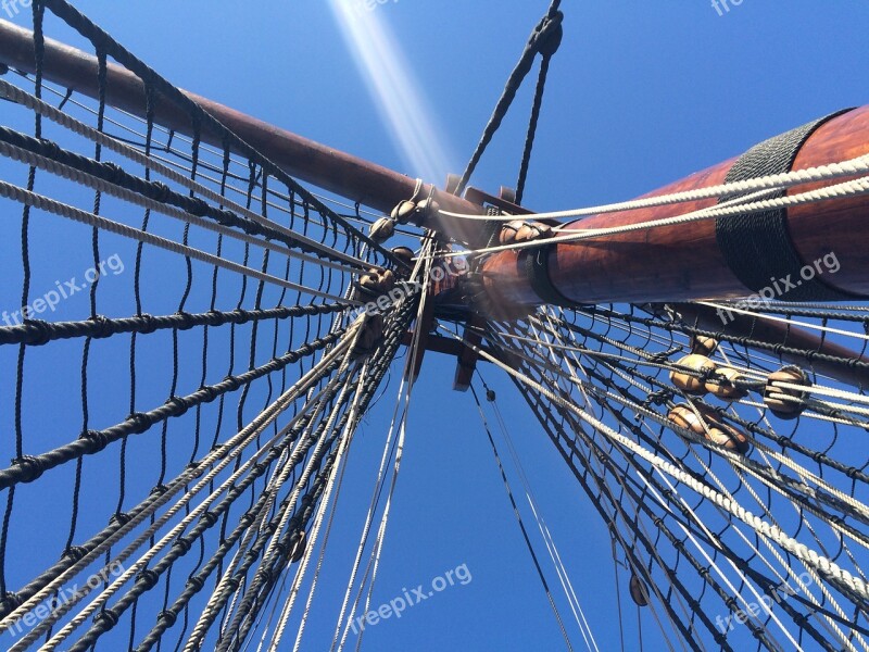 Mast Crow's Nest Sailing Ship Blue Sky Ropes