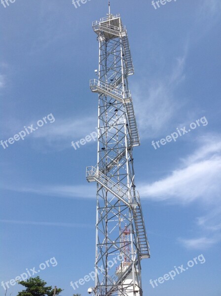 Cell Tower Sky Station Transmitter