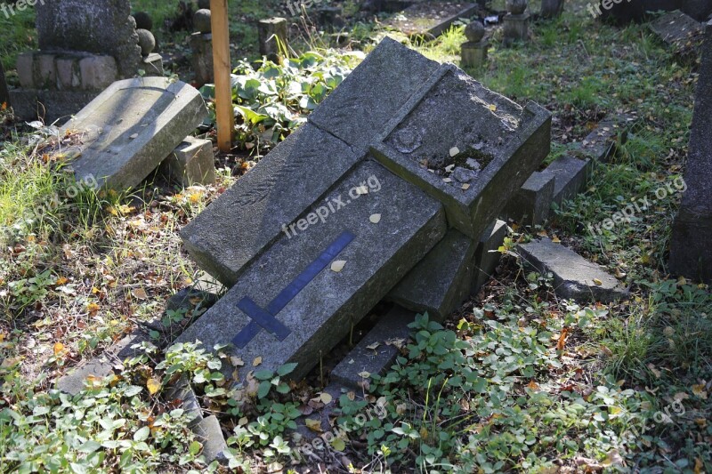 Cemetery świerczewo The Second World War Poznan Destroyed Cemetery