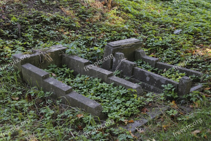 Cemetery świerczewo 2 World War I Poznan Destroyed Cemetery