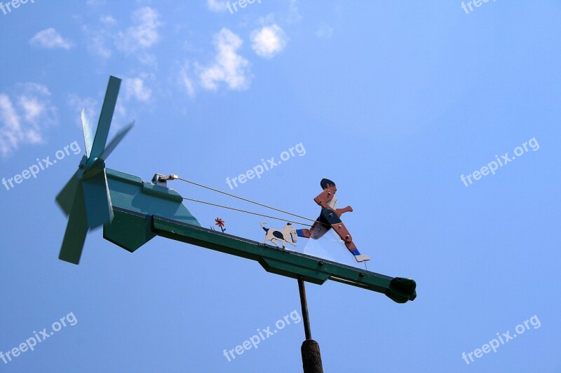 Whirligig Vane Wind Direction Figure