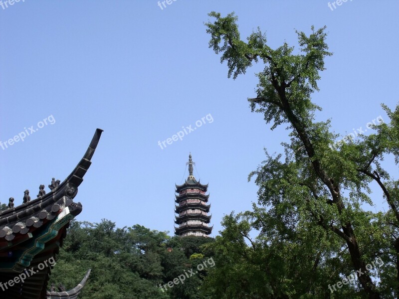 Temple Buildin Buddha Tower Asia