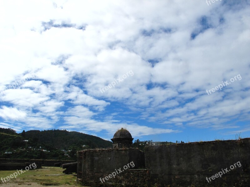 Sky Clouds Green Landscape South