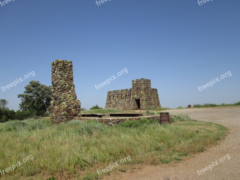 Coronado Heights Picnic Historical Blue Sky Green Grass