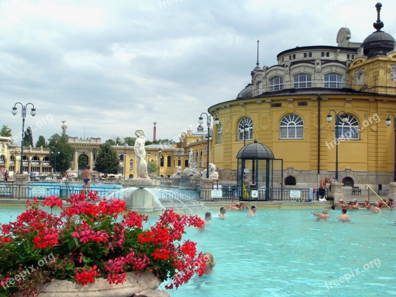 Budapest Spa Summer Széchenyi Bless You Thermal