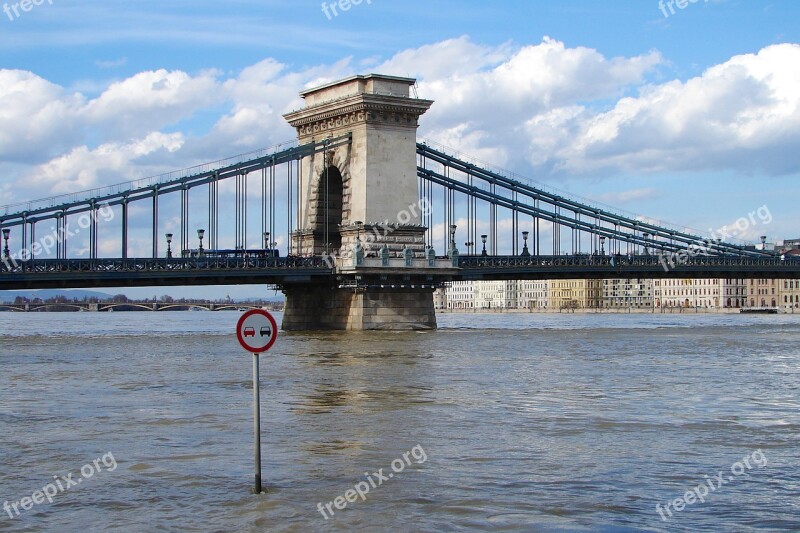 Danube Budapest Hungary Europe River