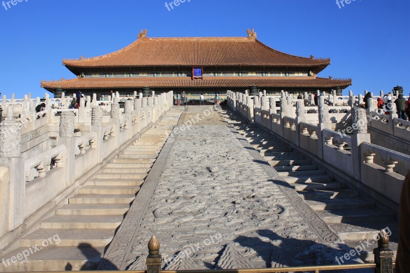 Forbidden City Imperial Palace Beijing China Unesco