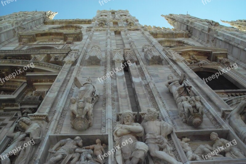 Milan Dom Church Beautiful Horizon