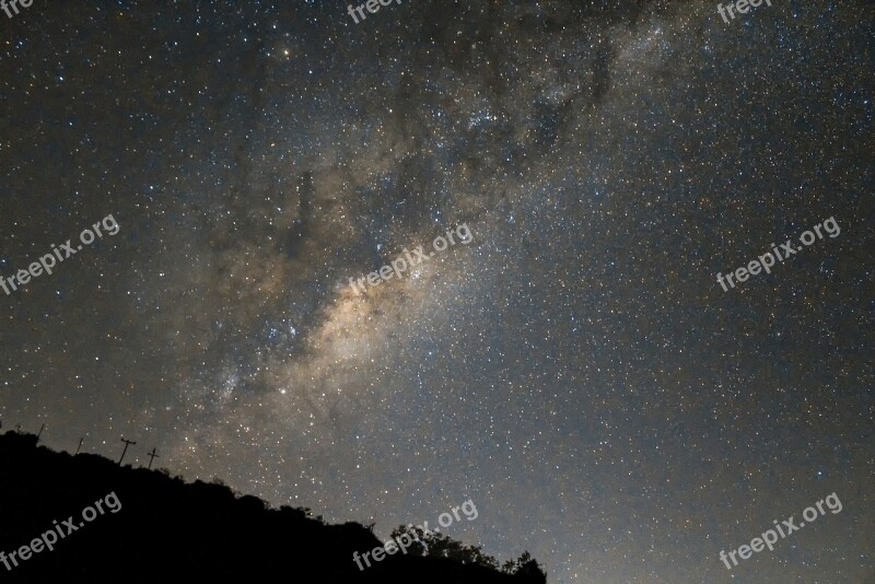 Milky Way Space Night Universe Astronomy