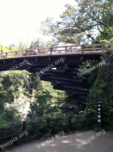 Yamanashi Saruhashi Japan 3 Strange Bridges Free Photos