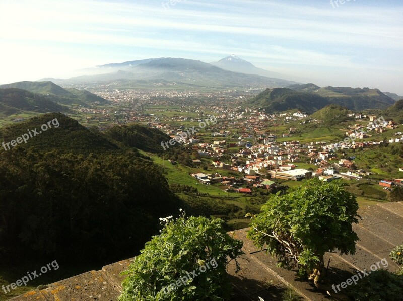 La Laguna Tenerife Teide Viewpoint Vision