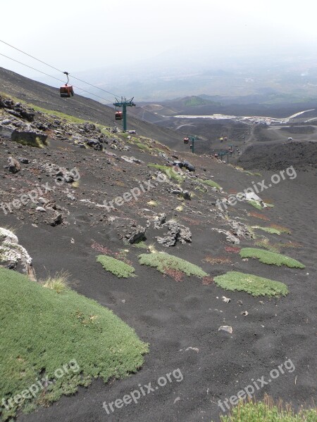 Cableway Etna Volcano Summer Landscape