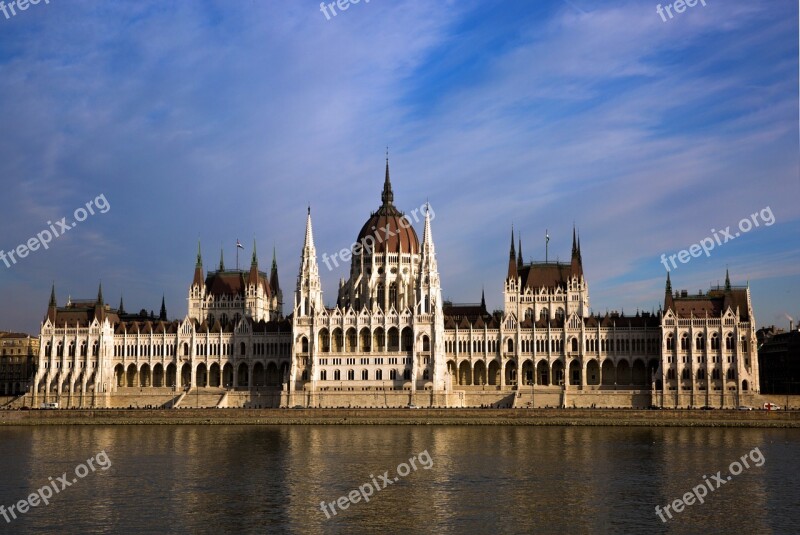 Budapest Hungary Parliament Building Palace