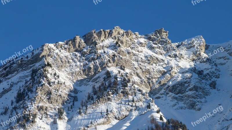 Landscapes Nature Snowy Landscape Mountain Alps