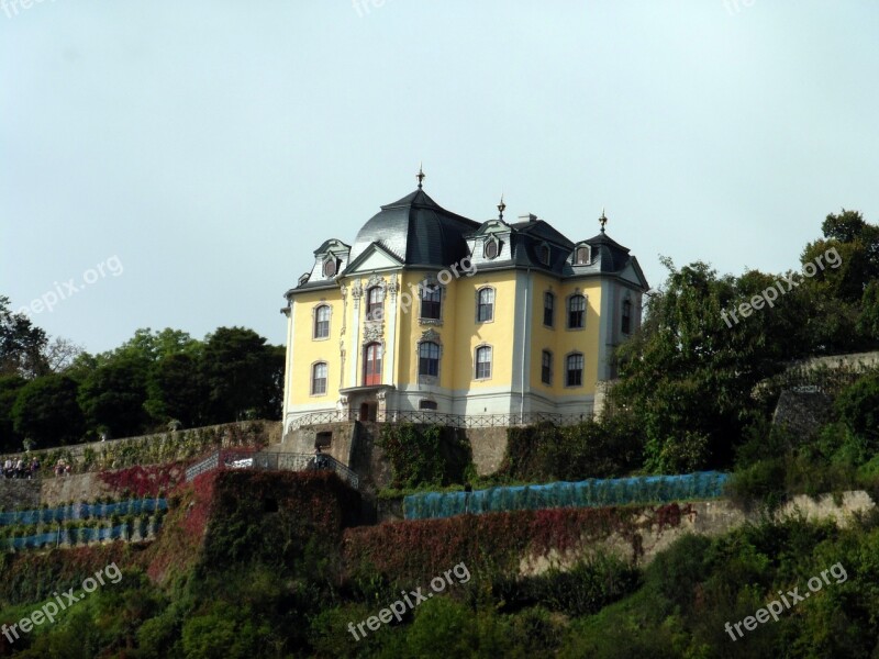 Building Places Of Interest Tourist Attraction Culture Jena