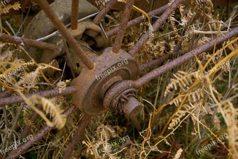 Wheel Ferrraille Rust Free Photos