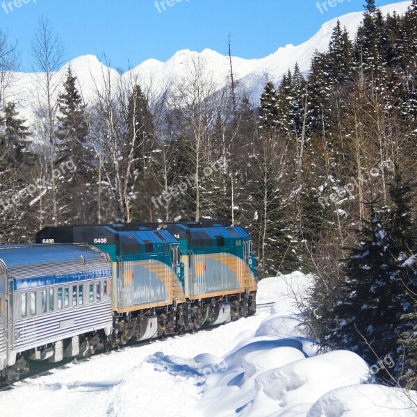 Train Tracks Winter Snow Trees