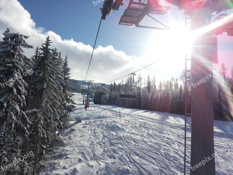 Ski Lift Skiing Ski Area Ski Run Gerlitzen