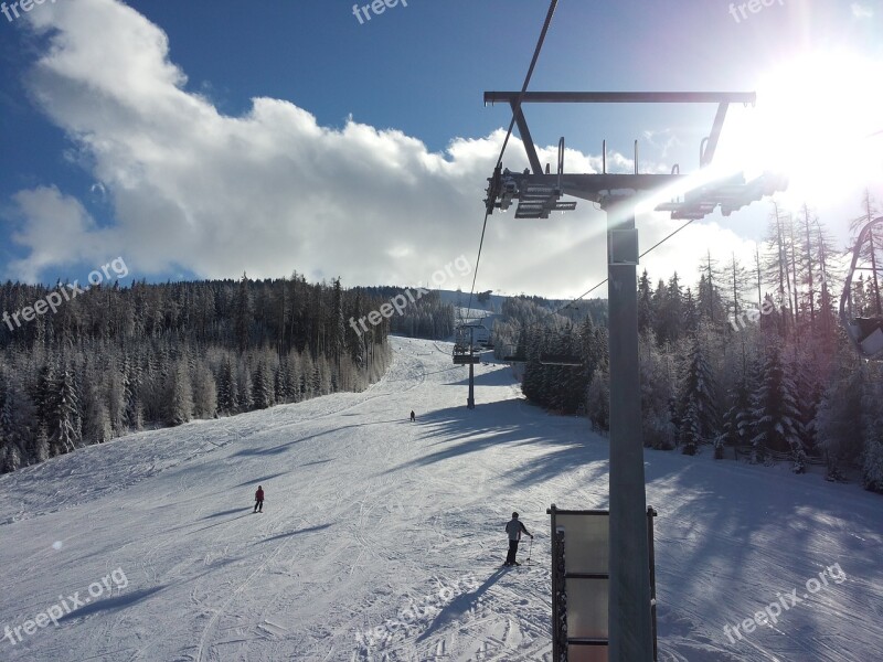 Ski Area Ski Run Gerlitzen Wintry Carinthia