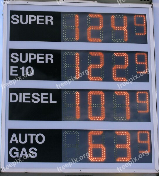 Petrol Stations Price Display Digital Modern Pay