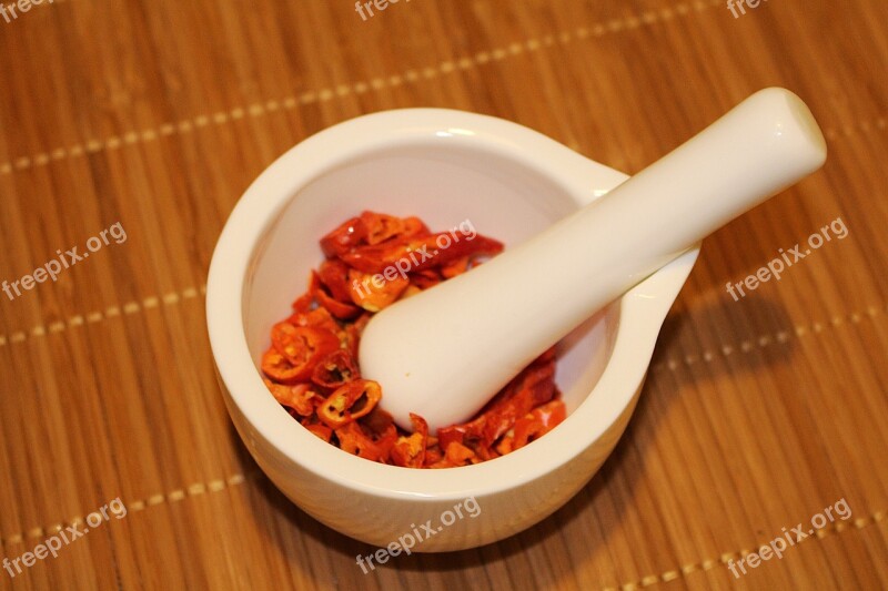 Mortar Plunger Masher Spice Masher Paprika