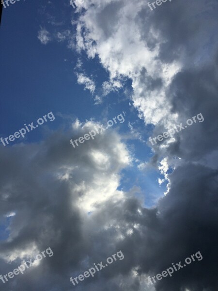 Sky Blue Sky White Cloud Free Photos