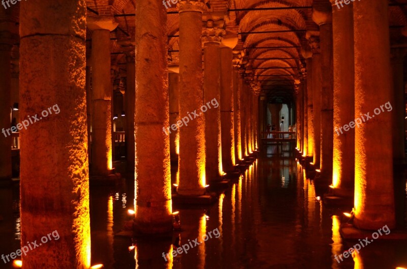 Aqueduct Instanbul History Water Buildings