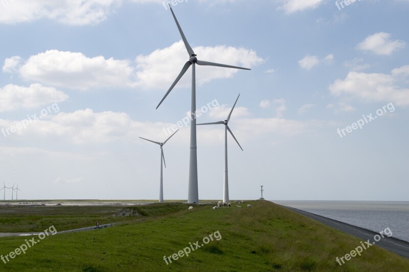 Zeedijk Windmills Dyke Coast Air