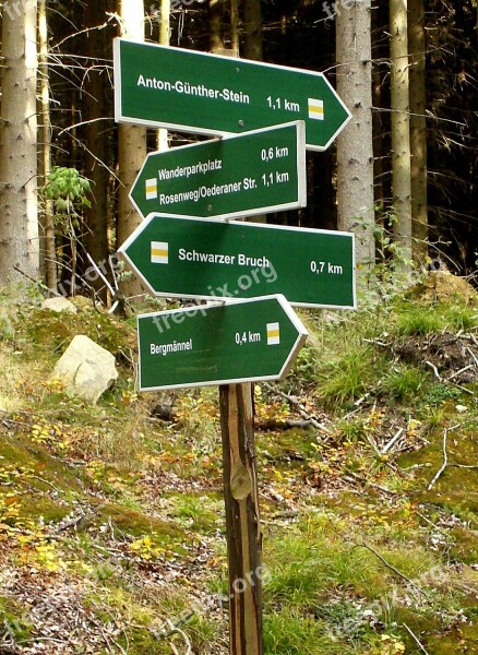 Directory Direction Direction Indicator Weganzeiger Path Direction